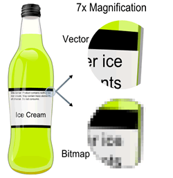An example of vector vs. bitmap artwork